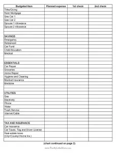 Budget Worksheet Sample