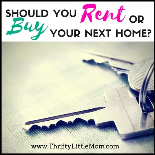 Should I Rent or Buy a Home?